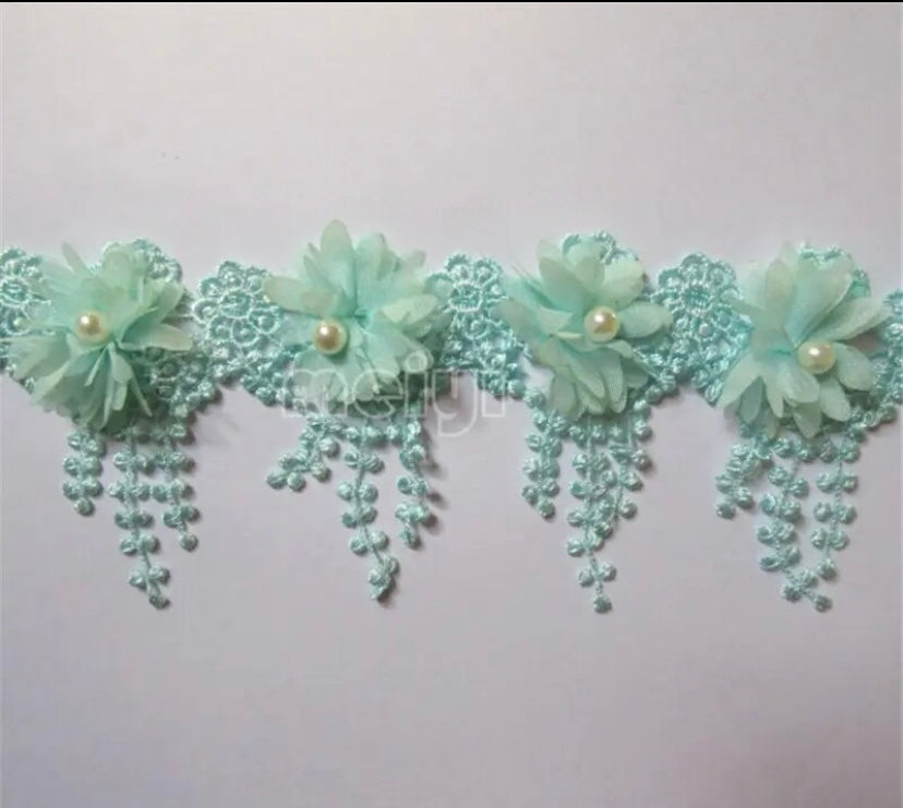 Delicate Mint Trim -#DMT1